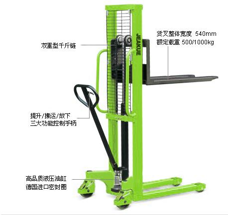 手動液壓堆高車（固定貨叉） JK8476